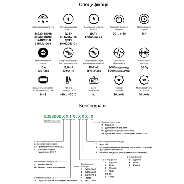 Счетчик электроэнергии трехфазный EDE EDE3000 D3ART2.YR1.МR4