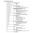 Счетчик электроэнергии однофазный многотарифный NIK 2100 AP6Т.2002.МC.11 5(80)А