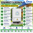 Комплект резервного питания Deye Инвертор 6 kW SUN-6K-SG05LP1-EU + АКБ 16 kWh Deye SE-F16-C