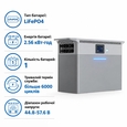 Комплект резервного живлення Deye SUN-BK250-2.56KWH-EU-AM4-32L