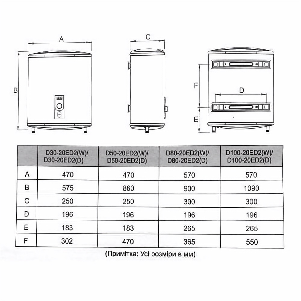 Бойлер накопичувальний електричний Midea D100-20ED2(W)