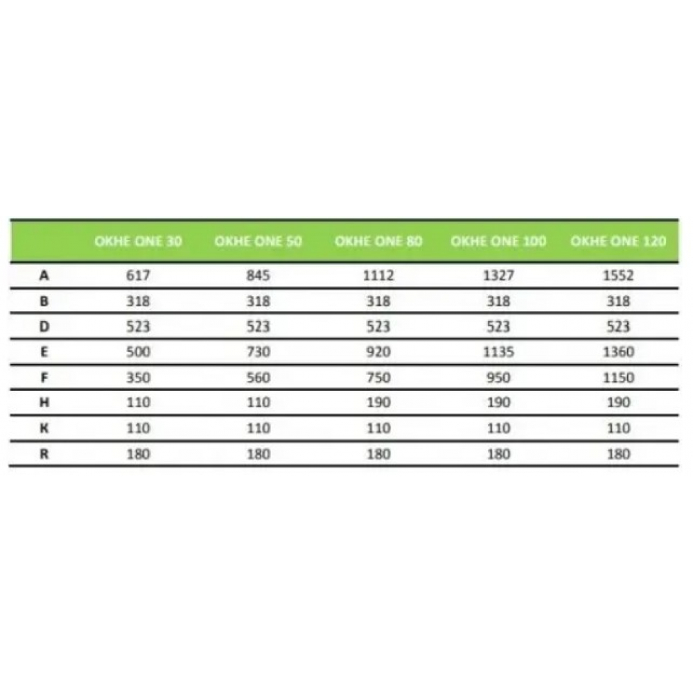 Бойлер накопичувальний електричний Drazice OKHE ONE/E 50 (1805108101)