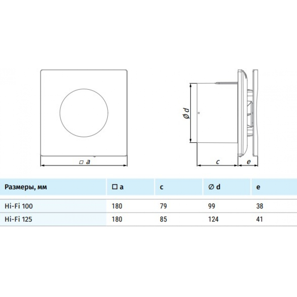 Витяжний вентилятор настінний Blauberg Hi-Fi 100