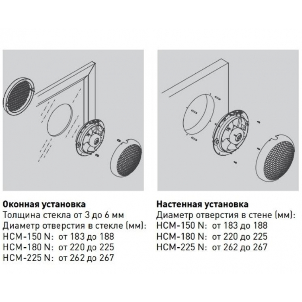 Вытяжной вентилятор накладной Soler&Palau HCM-150N (5201419800)
