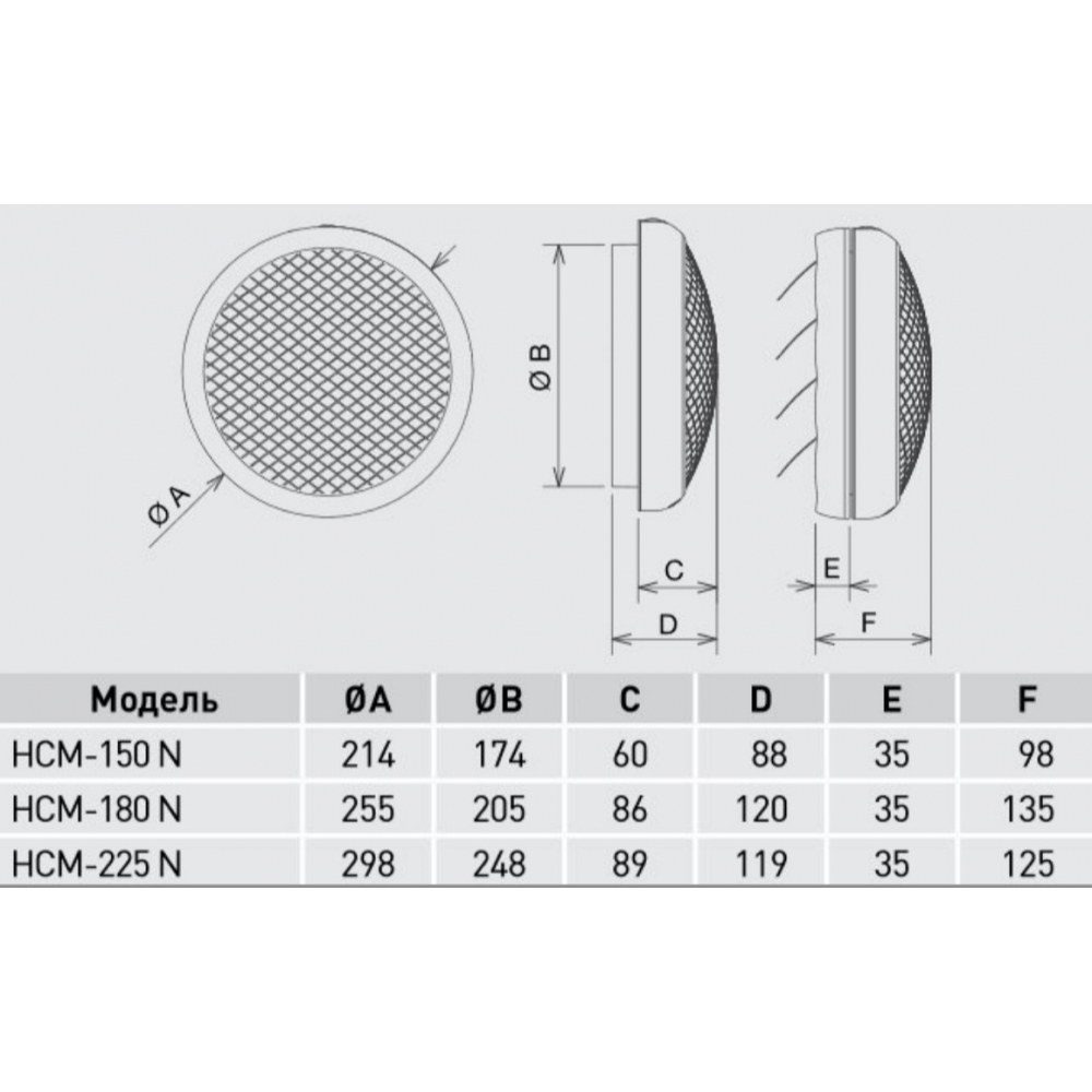 Вытяжной вентилятор накладной Soler&Palau HCM-150N (5201419800)