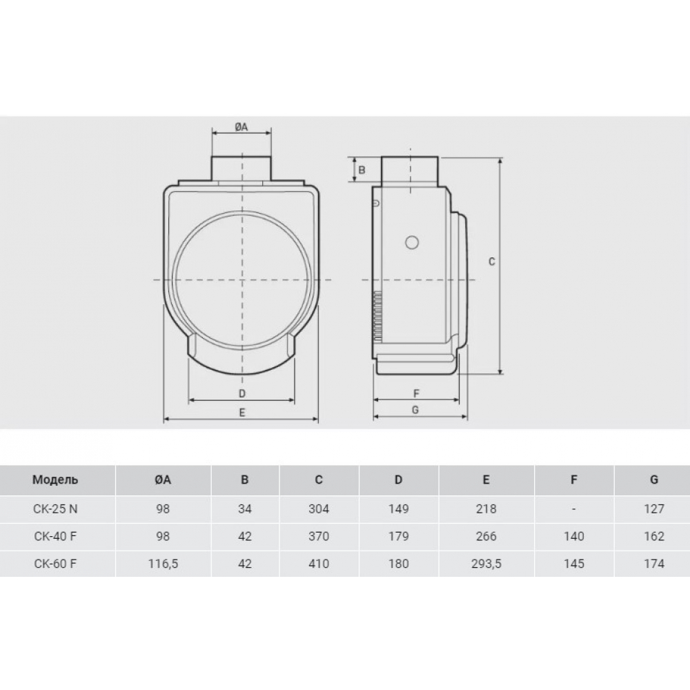 Витяжний вентилятор накладний Soler&Palau CK-25 N (5211315600)