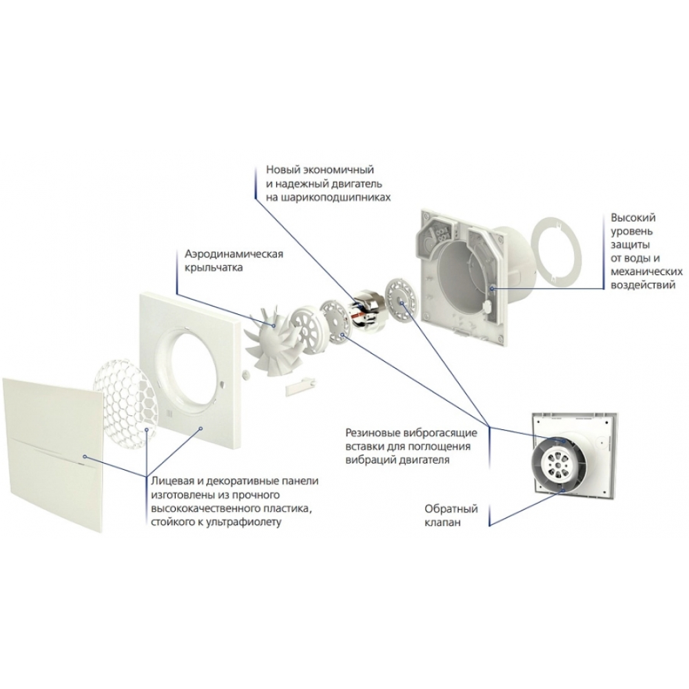 Вытяжной вентилятор настенный Vents 100 Квайт-Стайл