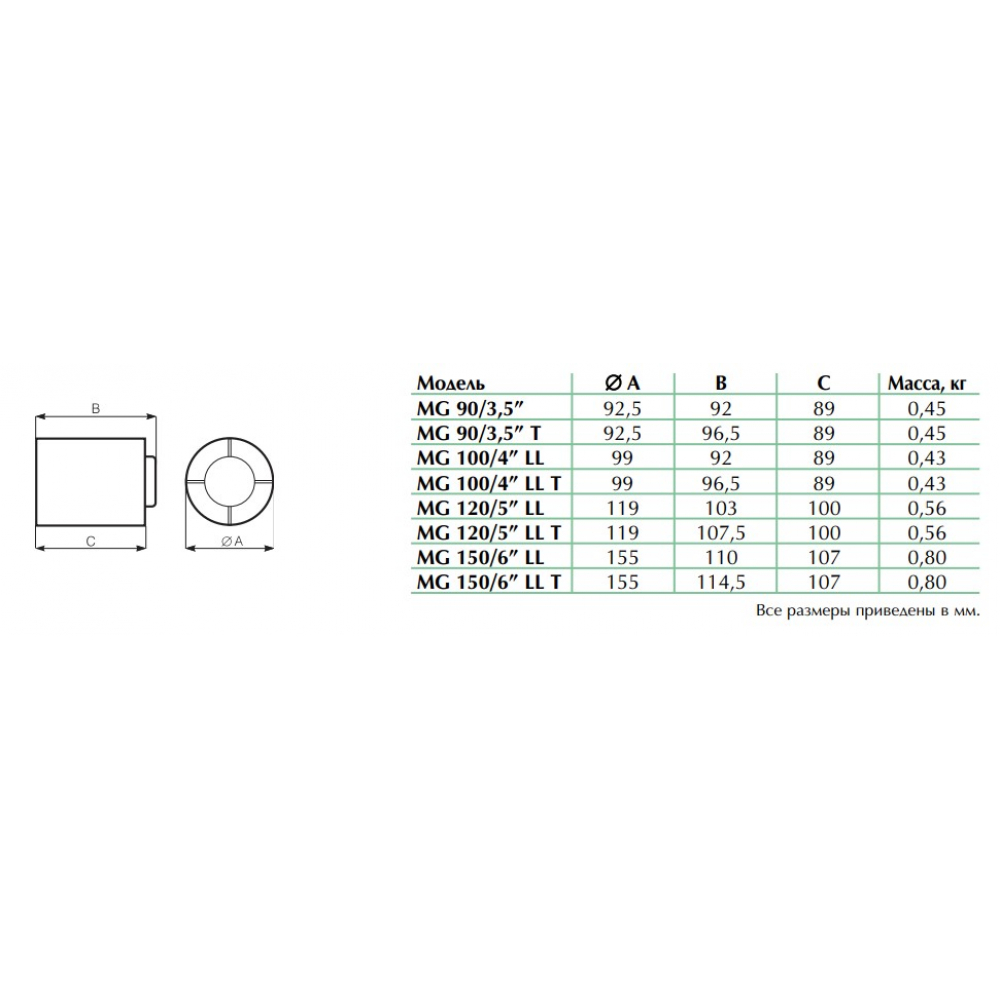 Канальний вентилятор Vortice Punto Ghost MG 120/5 LL