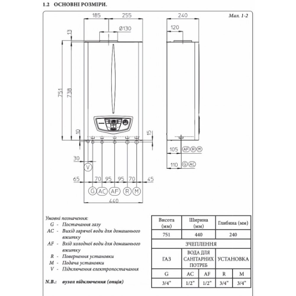Котел газовый конвекционный Immergas Nike Mythos 24 2 E