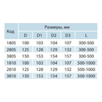 Воздуховод Vents 3805 d153/0,5