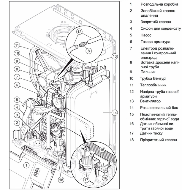 Котел газовый конденсационный Protherm Puma Condens 18/24 MKV-AS/1 (Пума Конденс) (0010026148)