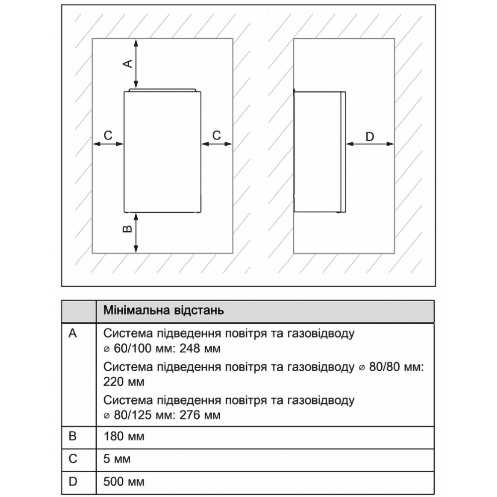 Котел газовий конденсаційний Protherm Puma Condens 18/24 MKV-AS/1 (Пума Конденс) (0010026148)