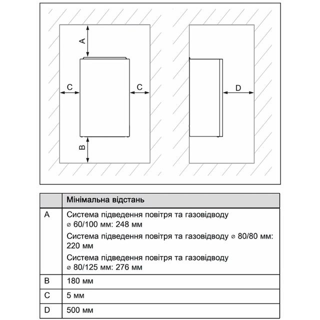 Котел газовый конденсационный Protherm Puma Condens 18/24 MKV-AS/1 (Пума Конденс) (0010026148)
