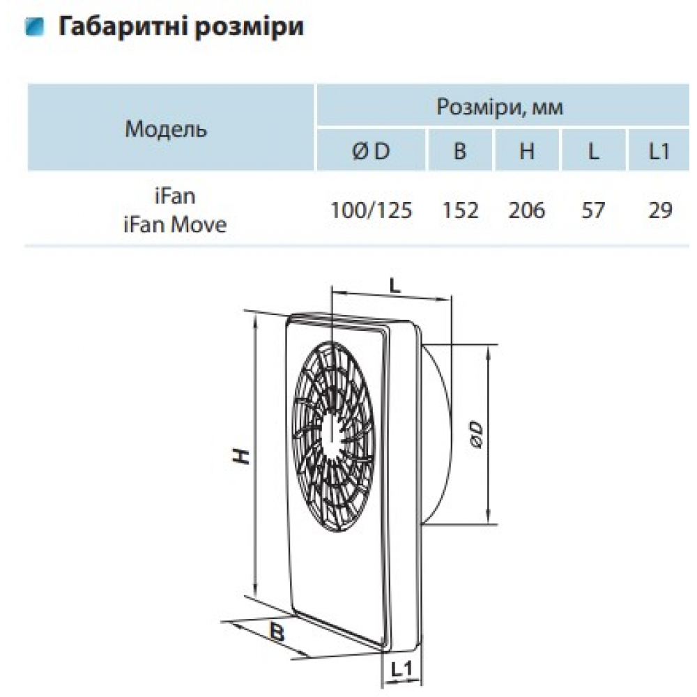 Вытяжной вентилятор накладной Vents iFan