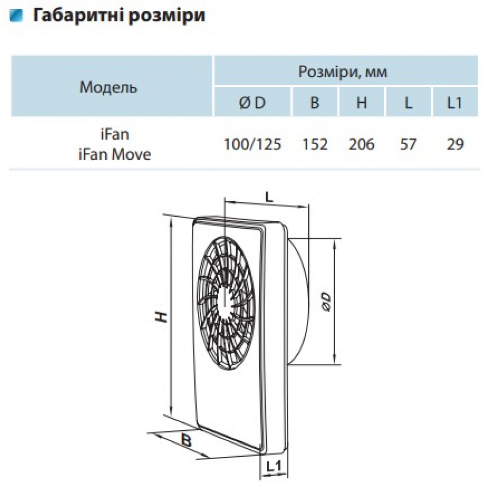 Витяжний вентилятор настінний Vents iFan Move