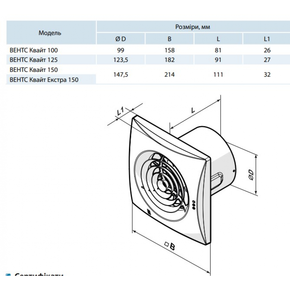 Вытяжной вентилятор настенный Vents 125 Квайт алюм. мат.