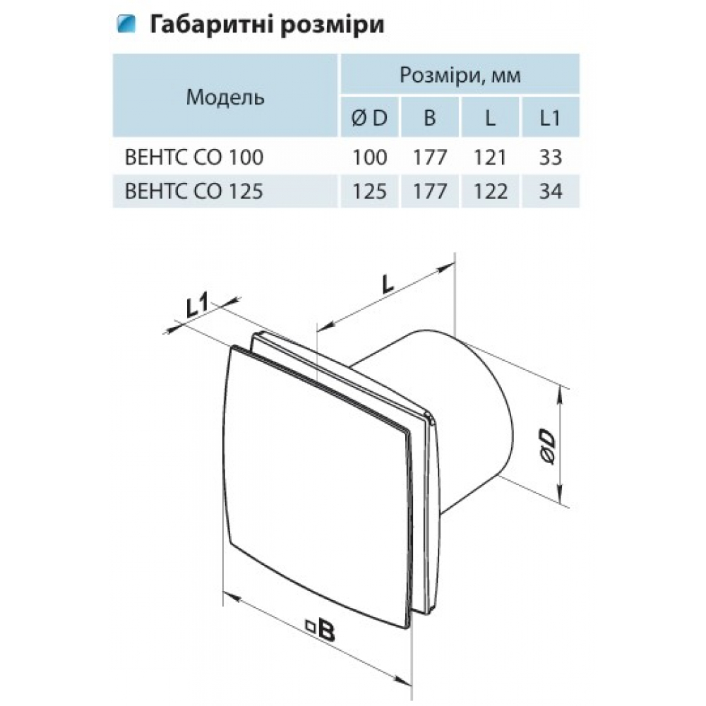 Вытяжной вентилятор настенный Vents СО 125 Л