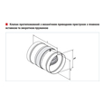Клапан противопожарный Vents ПЛ-10-1A DN125