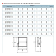 Клапан протипожежний  Vents КП-2-150х150-2-ПВП230Т-СН-1