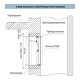 Vents КПДУ-600х400-1-ЕМ220/24-ВН