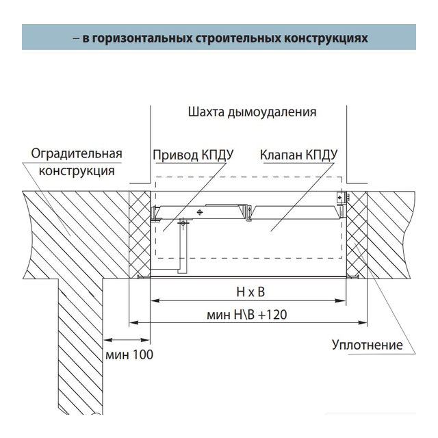 Vents КПДУ-600х400-1-ЕМ220/24-ВН