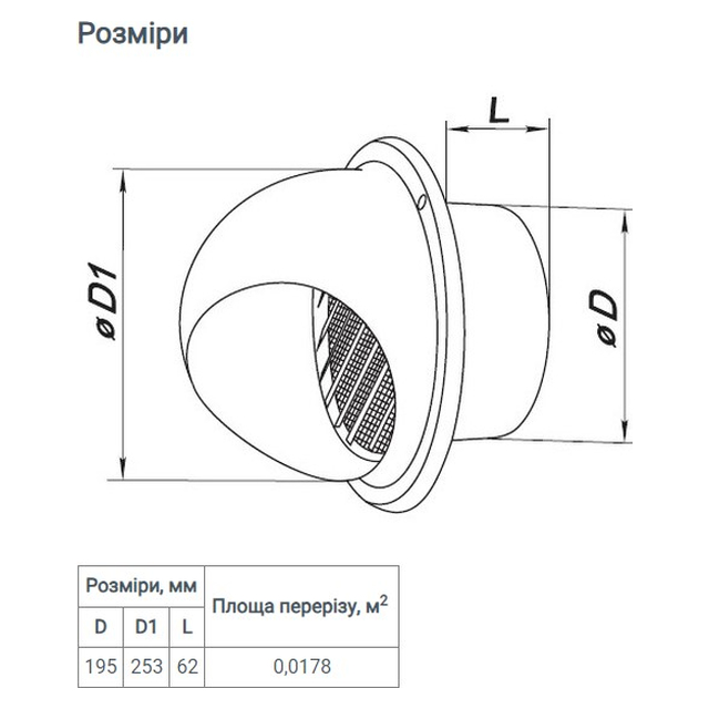Ковпак Vents МВМ 202 бВ Н