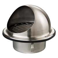 Vents МВМ 102 бВc Н