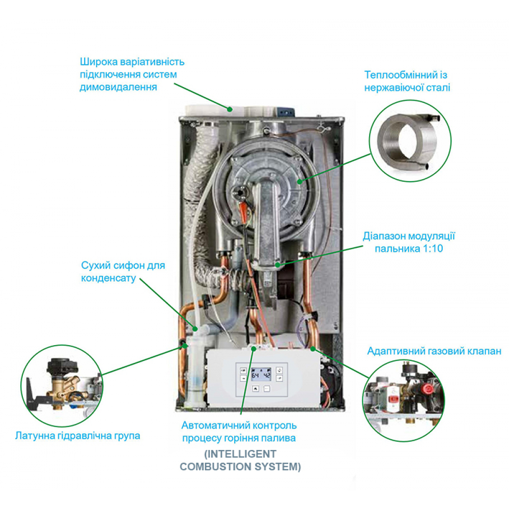 Котел газовый конденсационный Romstal HABITAT 50K (49.2KW)