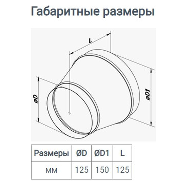 Редуктор Vents РМ 125/150 Ц