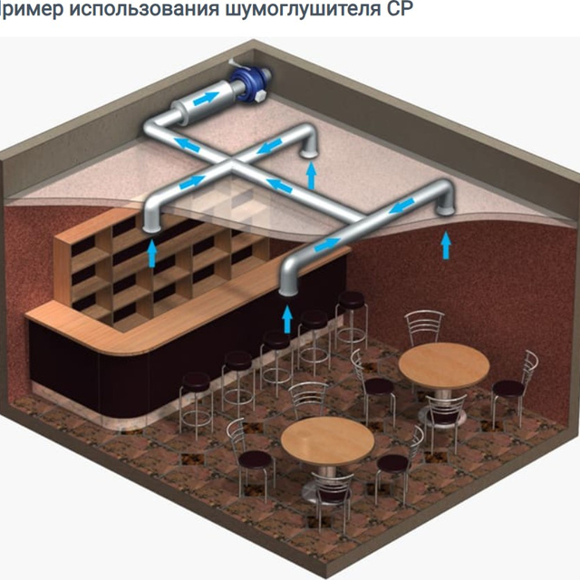 Шумоглушник Vents СР 160/900