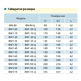 Фланец Vents ФМ 200