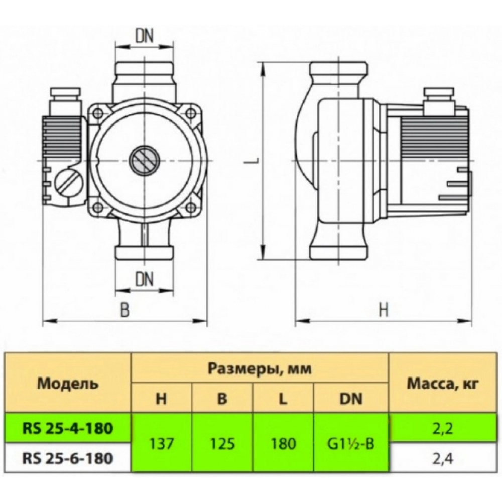 Циркуляционный насос Rudes RS 25-4-180 (9299)