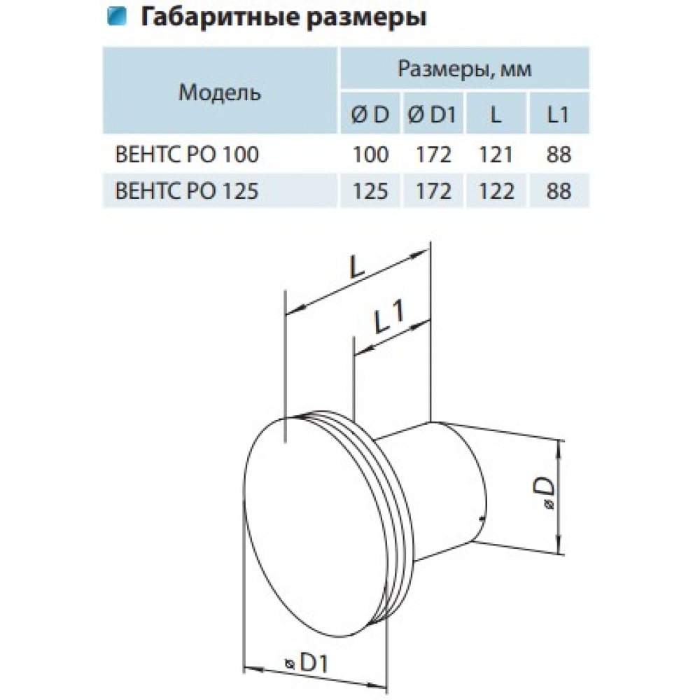 Витяжний вентилятор настінний Vents 100 РО