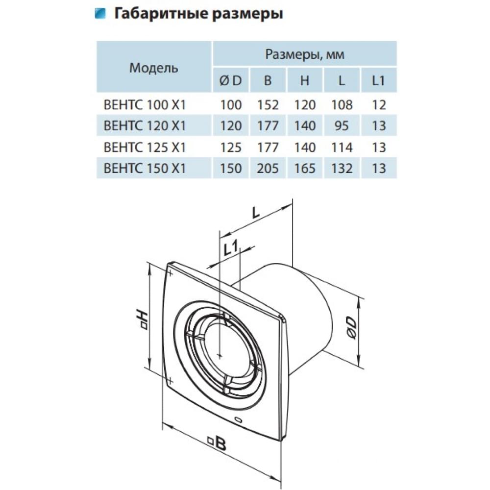 Витяжний вентилятор настінний Vents 150 Х1ТН