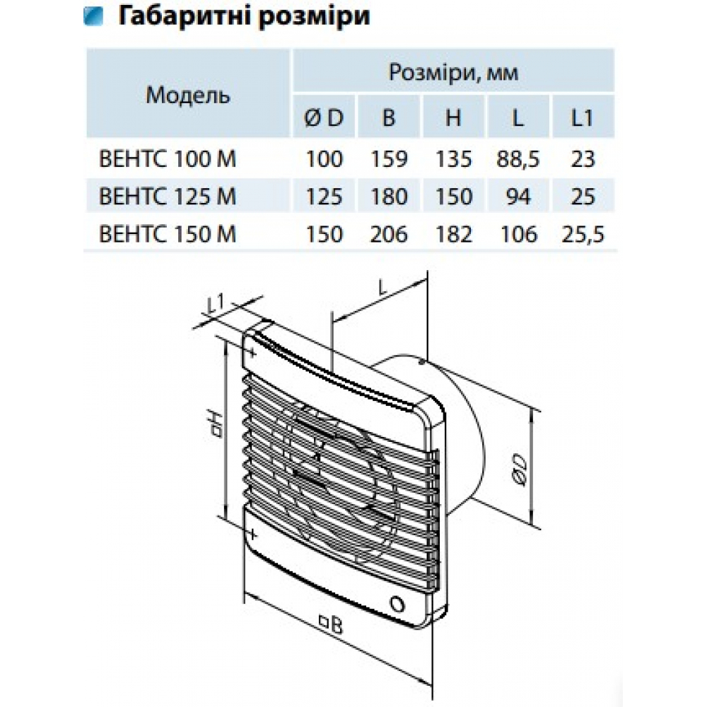 Вытяжной вентилятор настенный Vents 100 МТР К турбо
