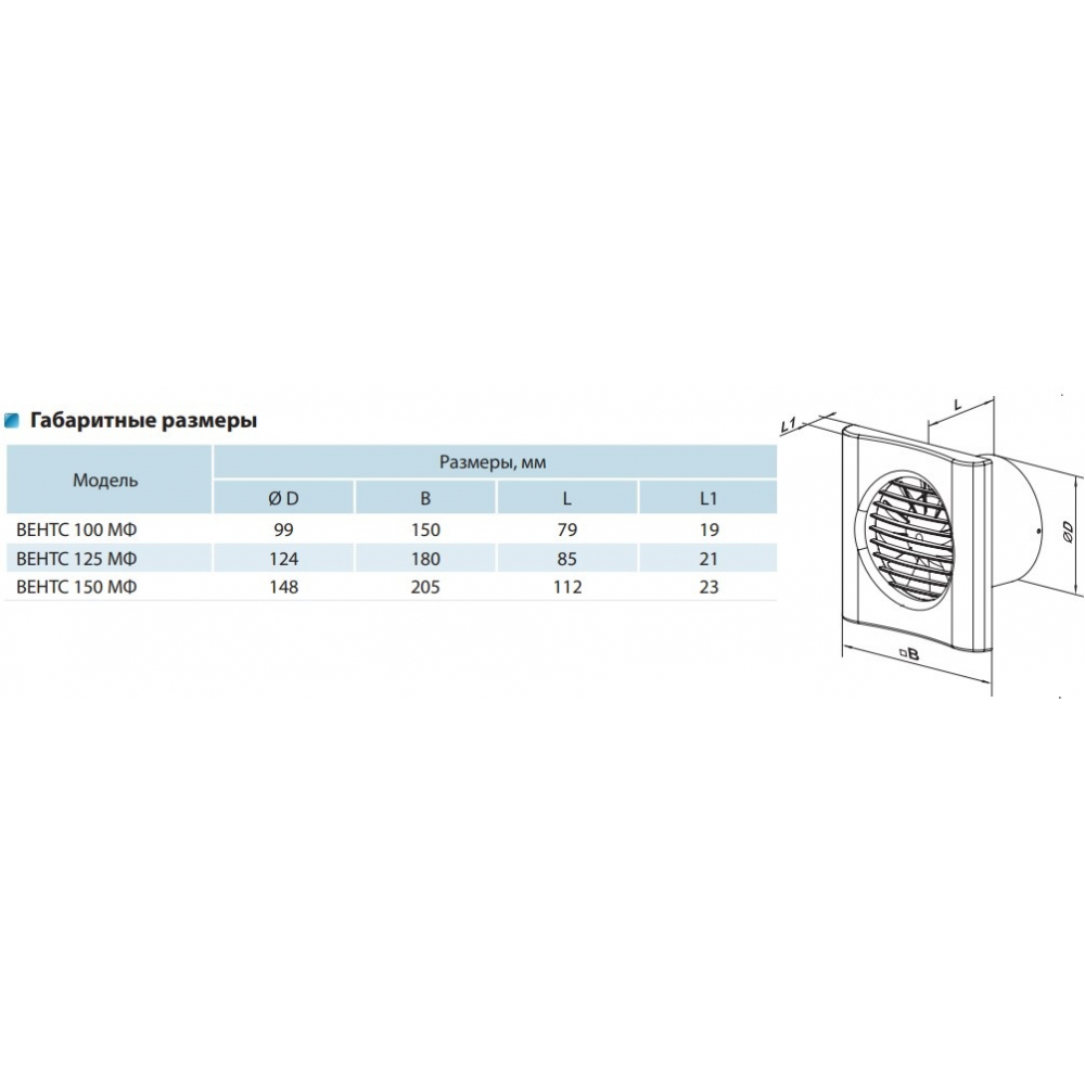 Вытяжной вентилятор настенный Vents 100 МФЛ