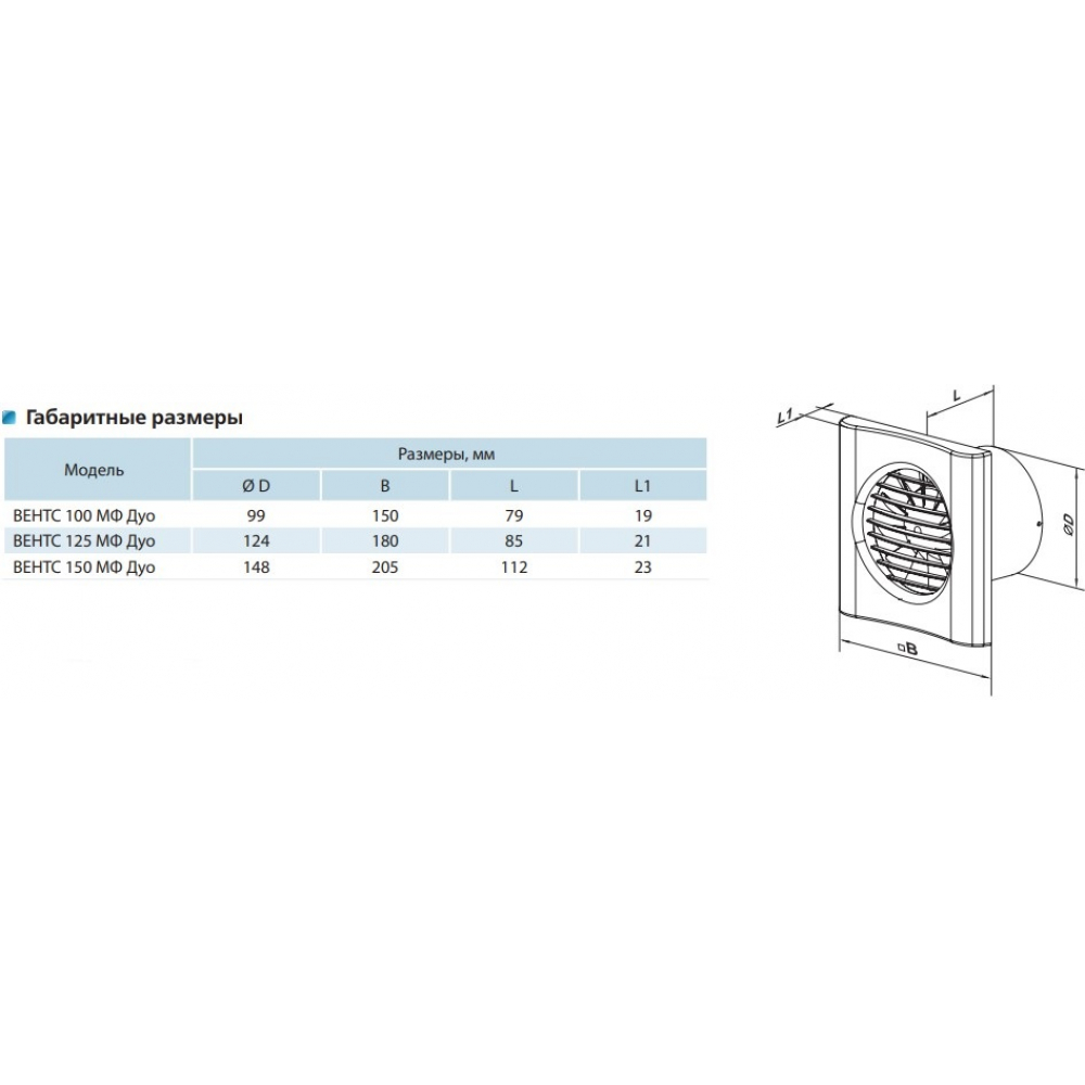 Вытяжной вентилятор настенный Vents 100 МФ Дуо