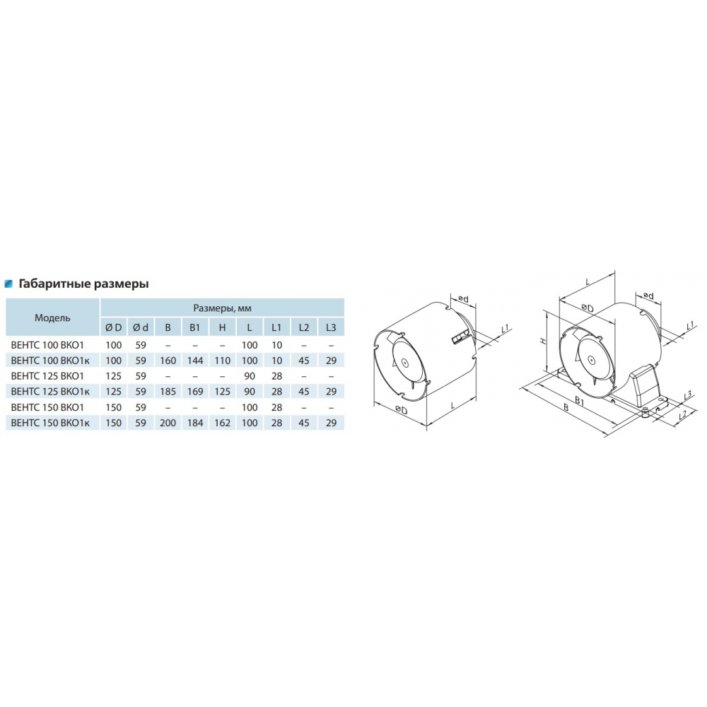 Канальный вентилятор Vents 125 ВКО1Т Л