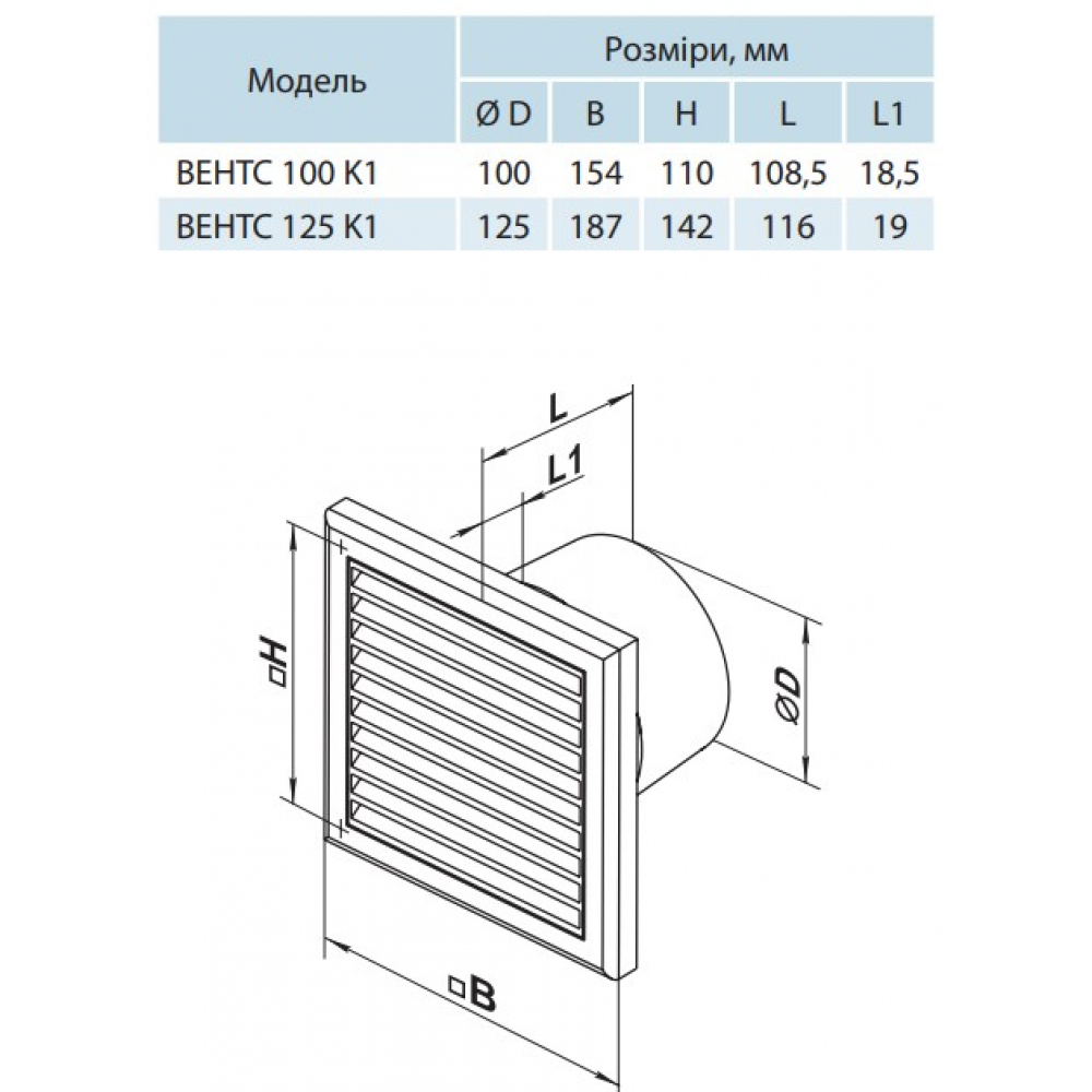 Вытяжной вентилятор настенный Vents 125 К1 турбо