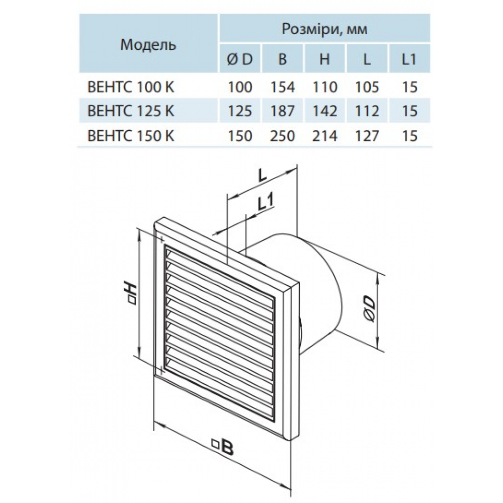 Витяжний вентилятор настінний Vents 150 К