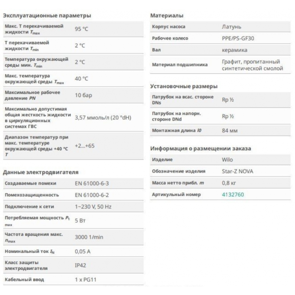 Циркуляционный насос Wilo Star-Z-NOVA (4132760)