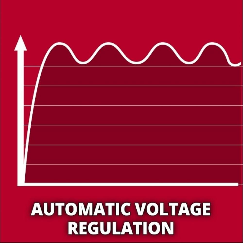 Бензиновый генератор Einhell TC-PG 65/E5 (6,51 кВт)