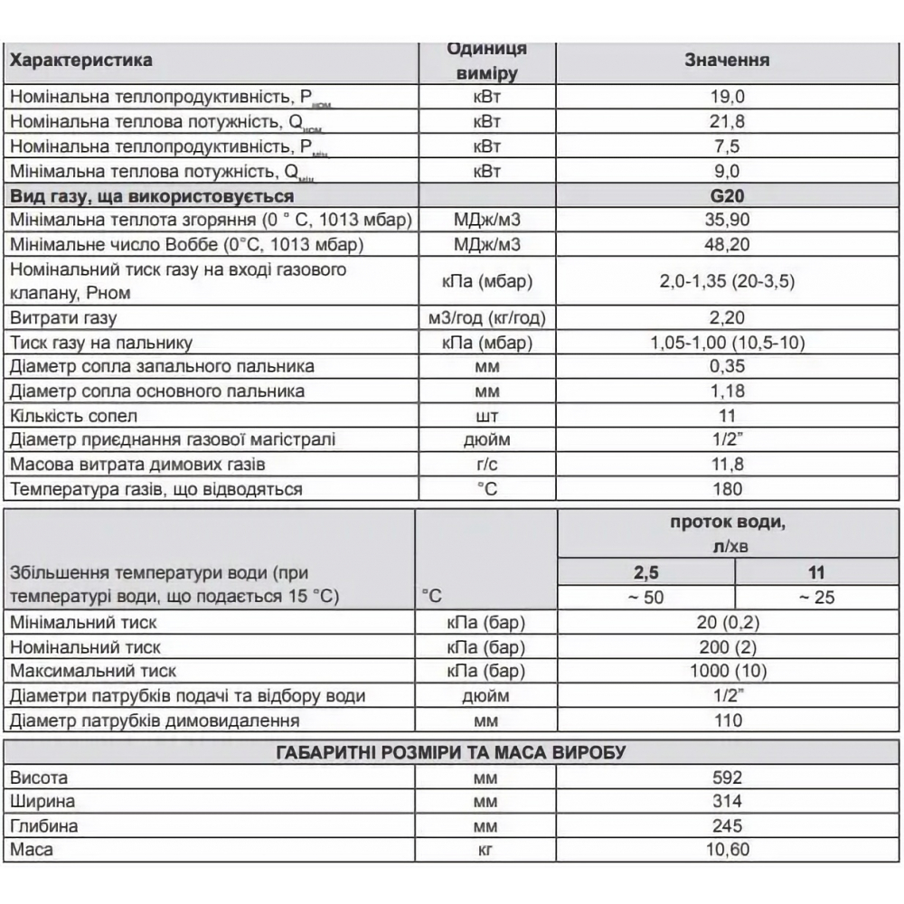 Газова колонка Atlantic by innovita NTR 11 iD