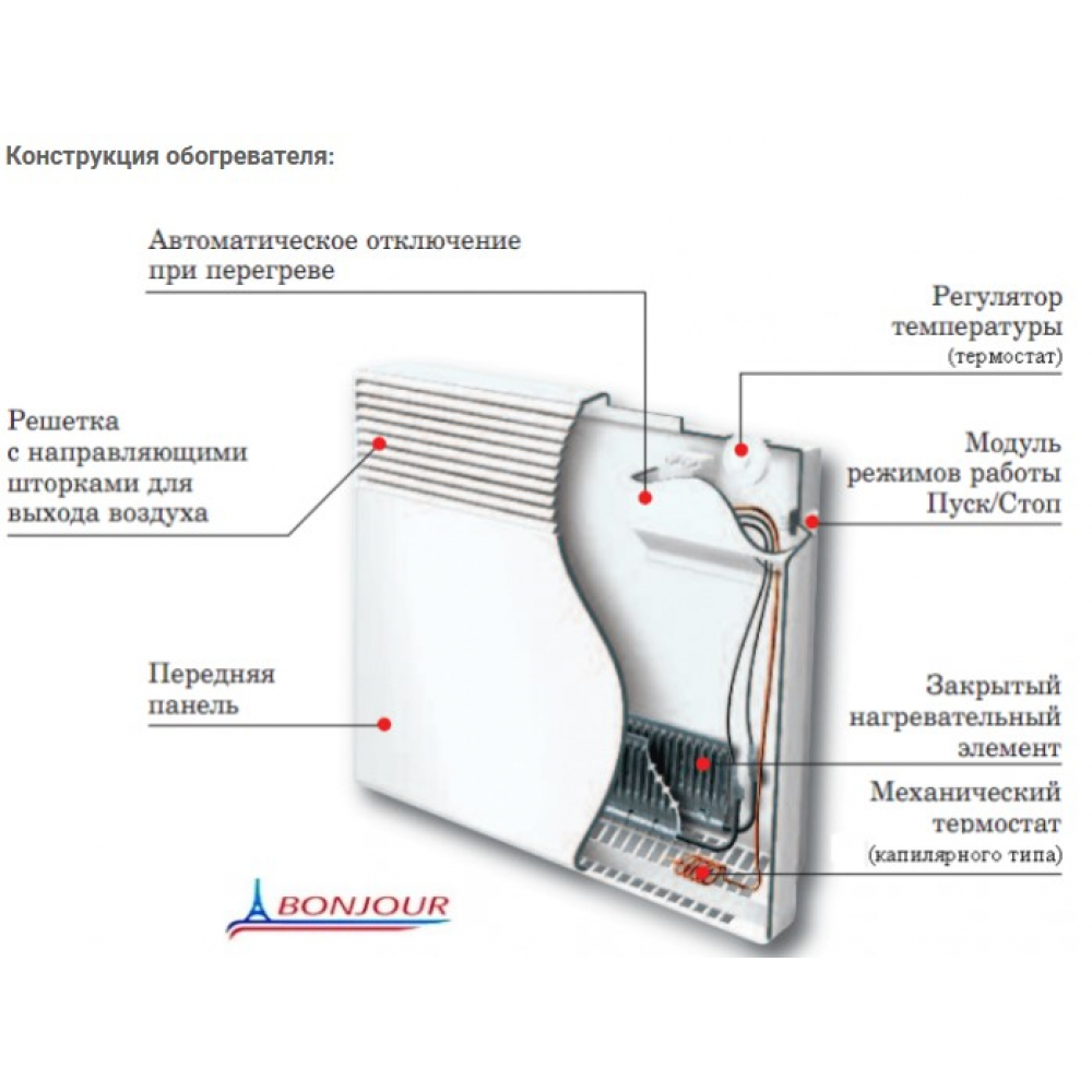 Электрический конвектор Bonjour CEG BL-Meca/M 2000W