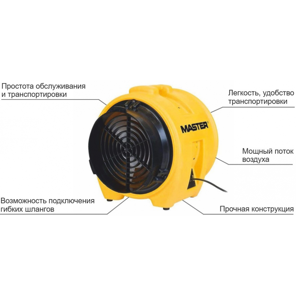 Тепловентилятор Master BL8800