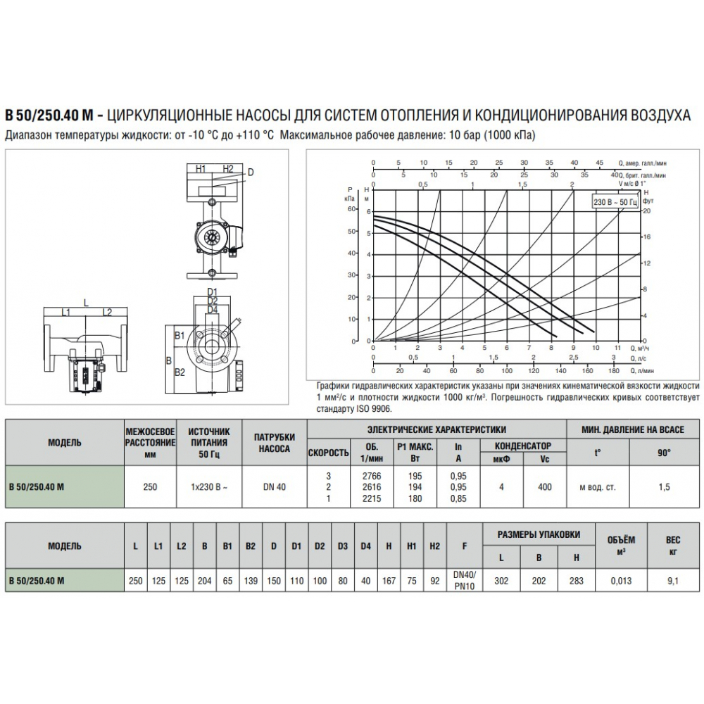 Циркуляционный насос DAB B 50/250.40 M (505812041)