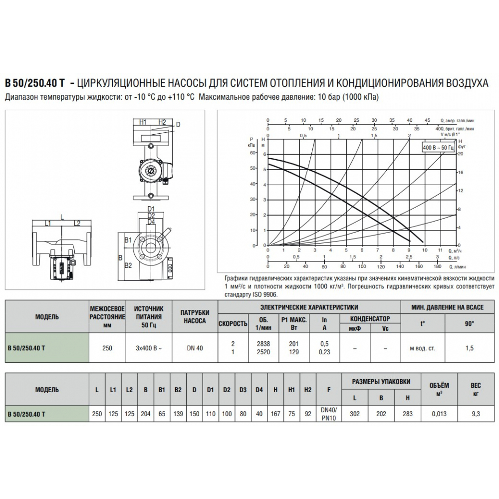 Циркуляційний насос DAB B 50/250.40 T (505812671)