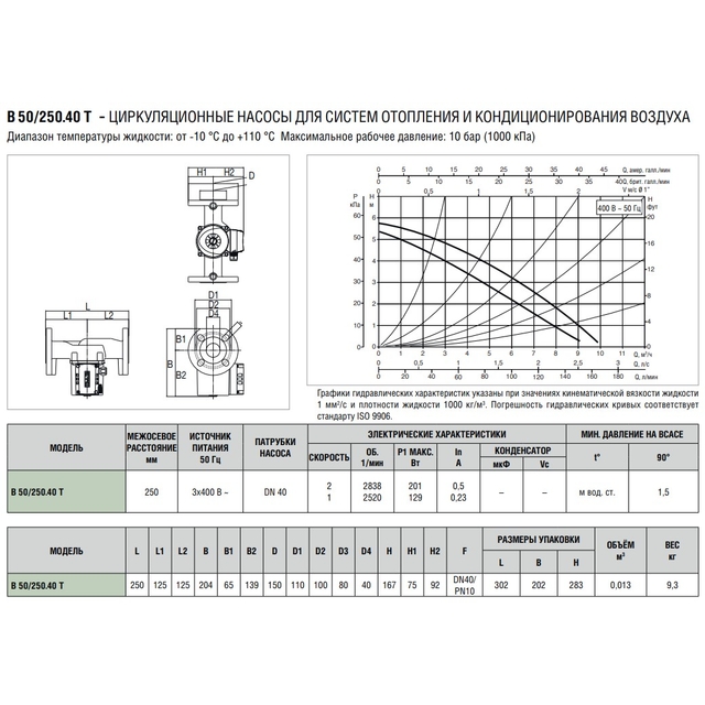Циркуляционный насос DAB B 50/250.40 T (505812671)