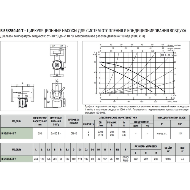 Циркуляційний насос DAB B 56/250.40 T (505814671)