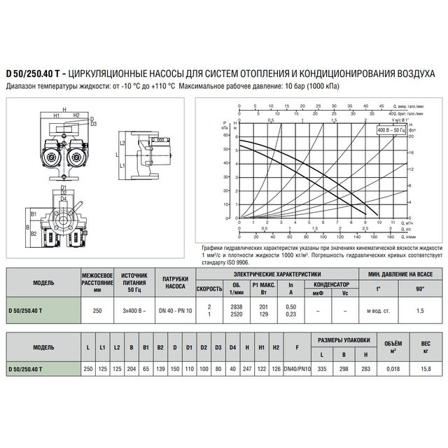 Циркуляційний насос DAB D 50/250.40 T (505822671)
